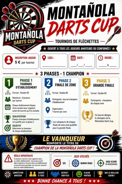 Tournoi de fléchettes à L'echoppe