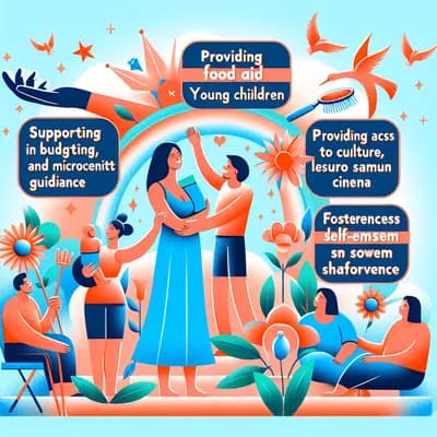 Les Restaurants du Cœur de Dolus